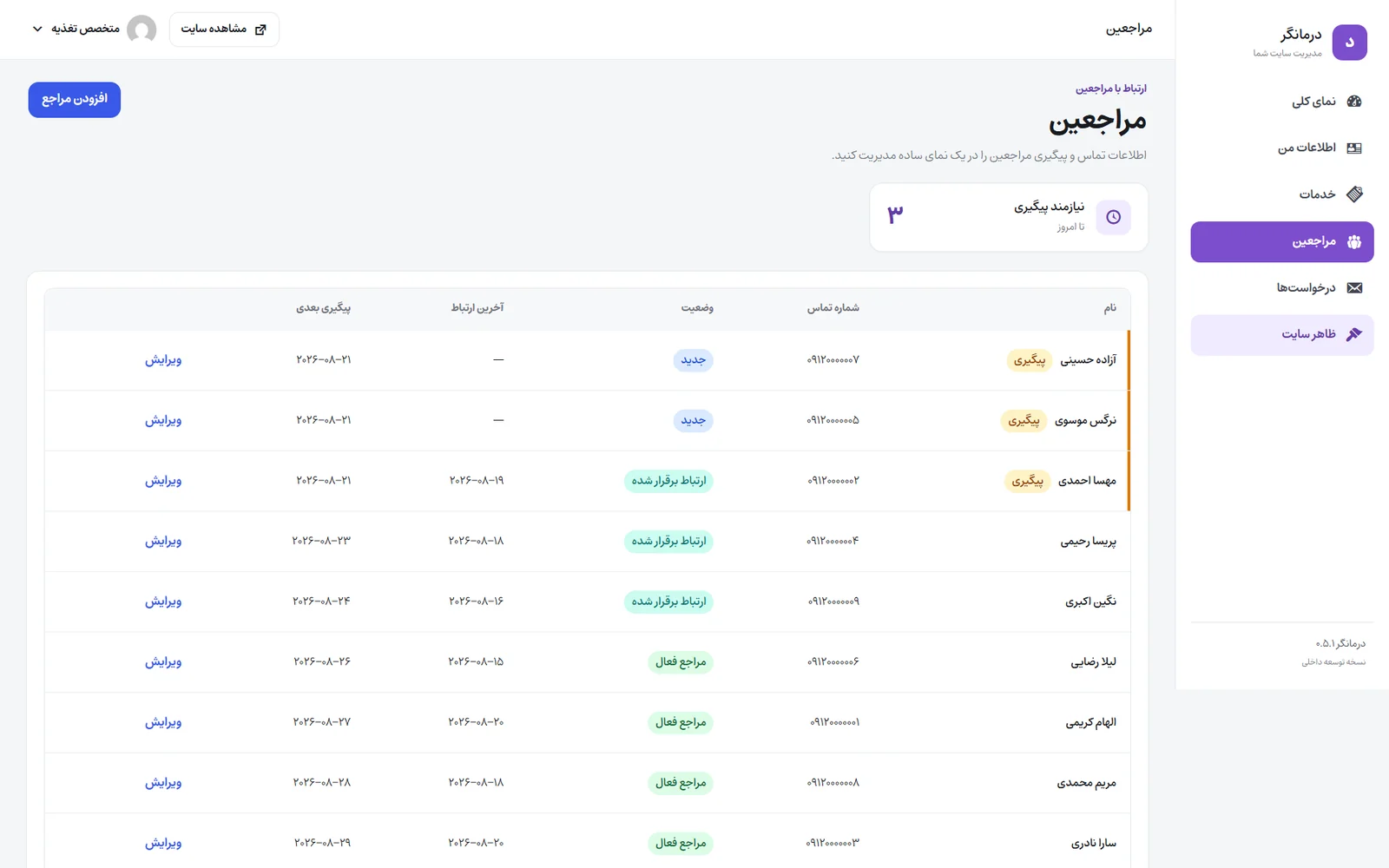 نمای مدیریت مراجعین و پیگیری ارتباط در پلتفرم درمانگر